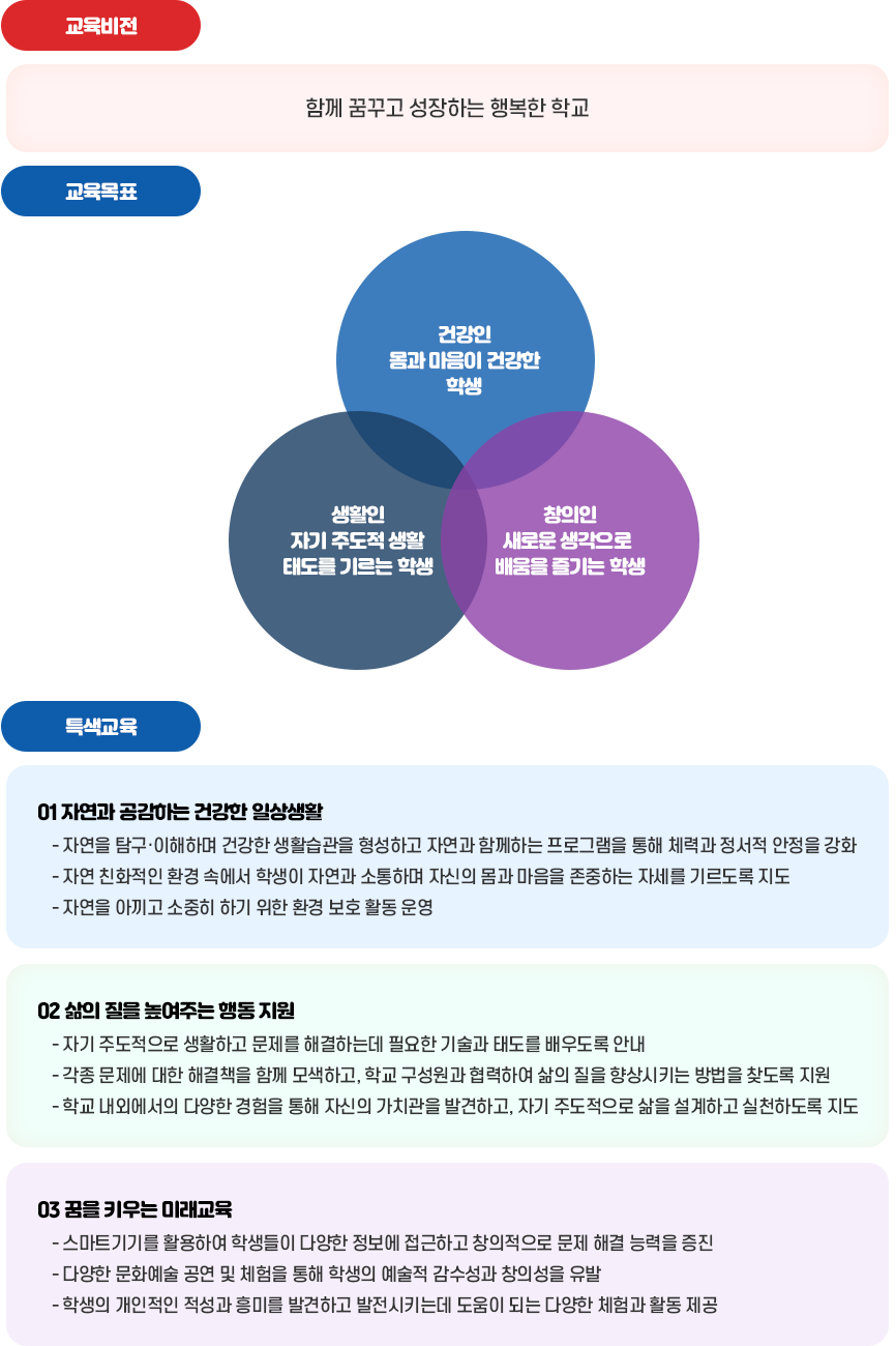자세한 내용은 하단 참조